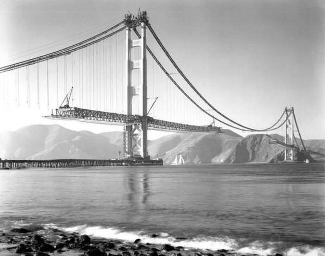 Construção da Ponte Golden Gate (1937)